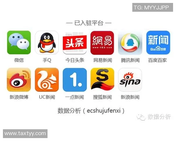 预测：保罗胜率几何？数据模型告诉你答案