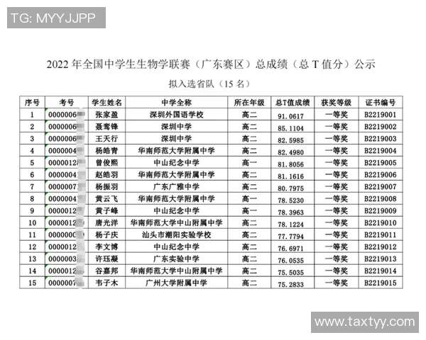 赛后评分出炉：武磊成最大亮点！